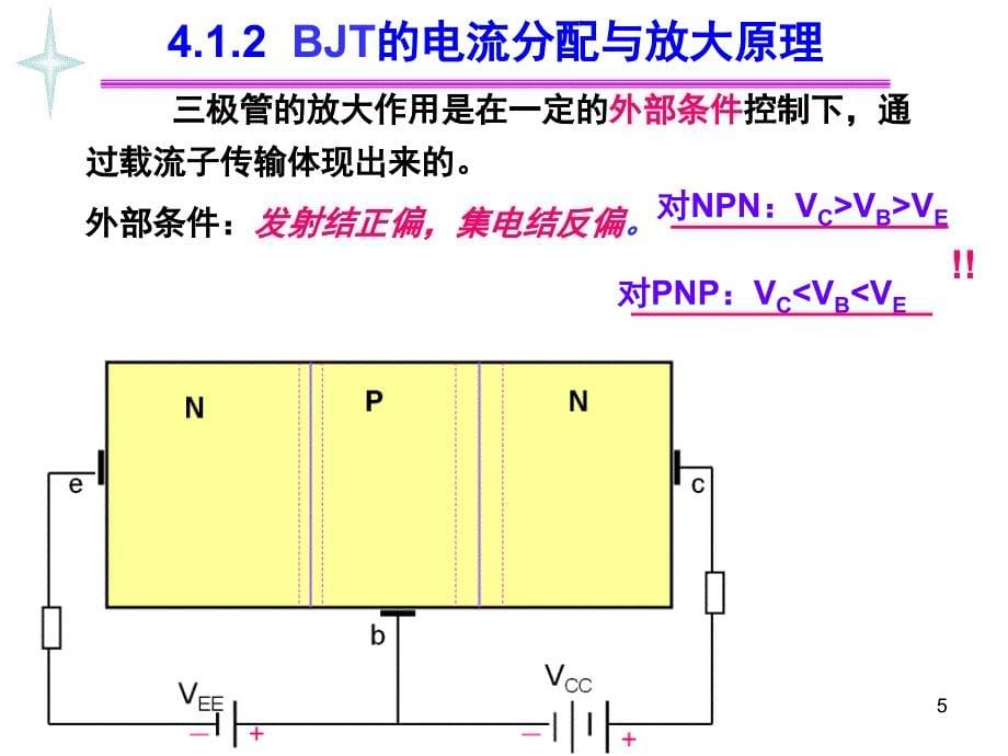 第4章模电PPT课件_第5页