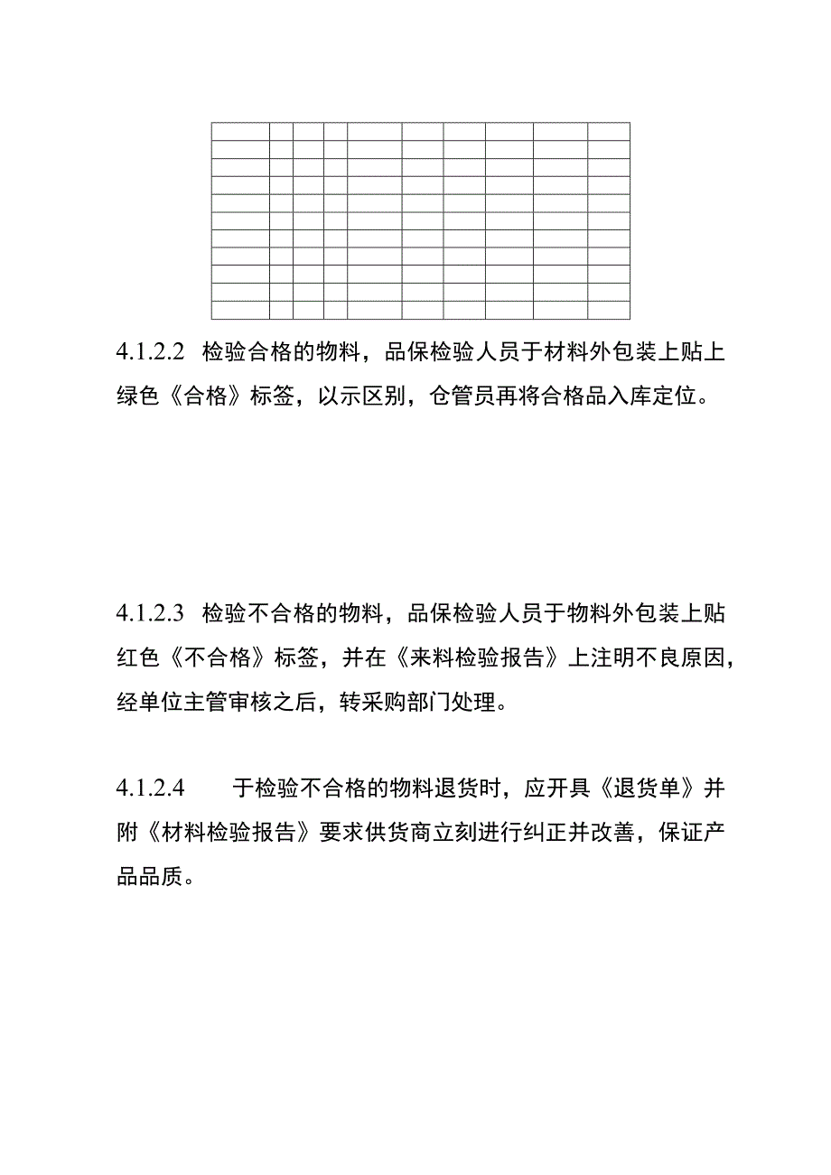 原材料、物料、半成品、成品的仓库管理作业办法_第4页