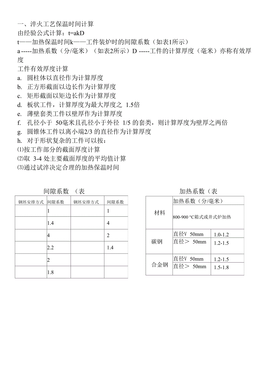 几种常用钢种的热处理工艺_第1页