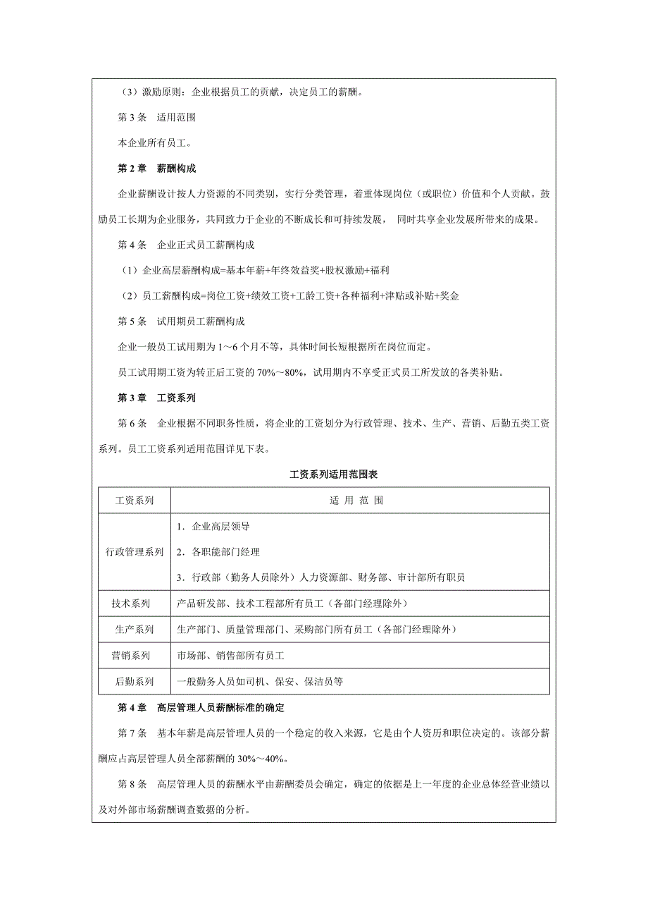 薪酬制度设计与表格大全（一册在手薪酬管理不用愁）（天选打工人）.docx_第2页