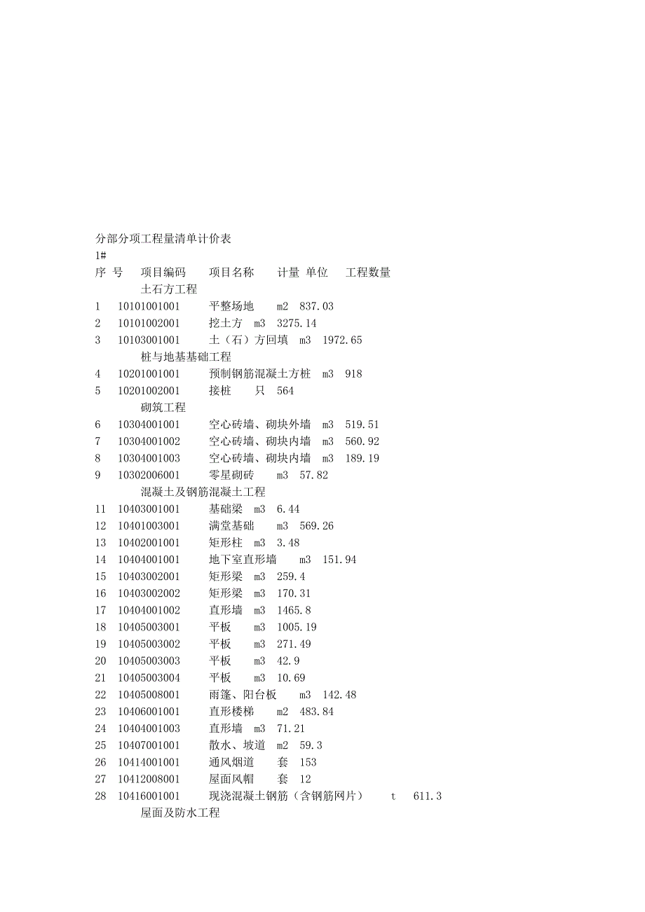 分部分项工程量清单_第1页