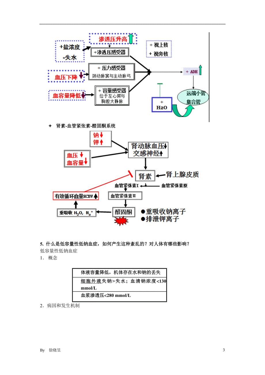 病生重点整理_第3页