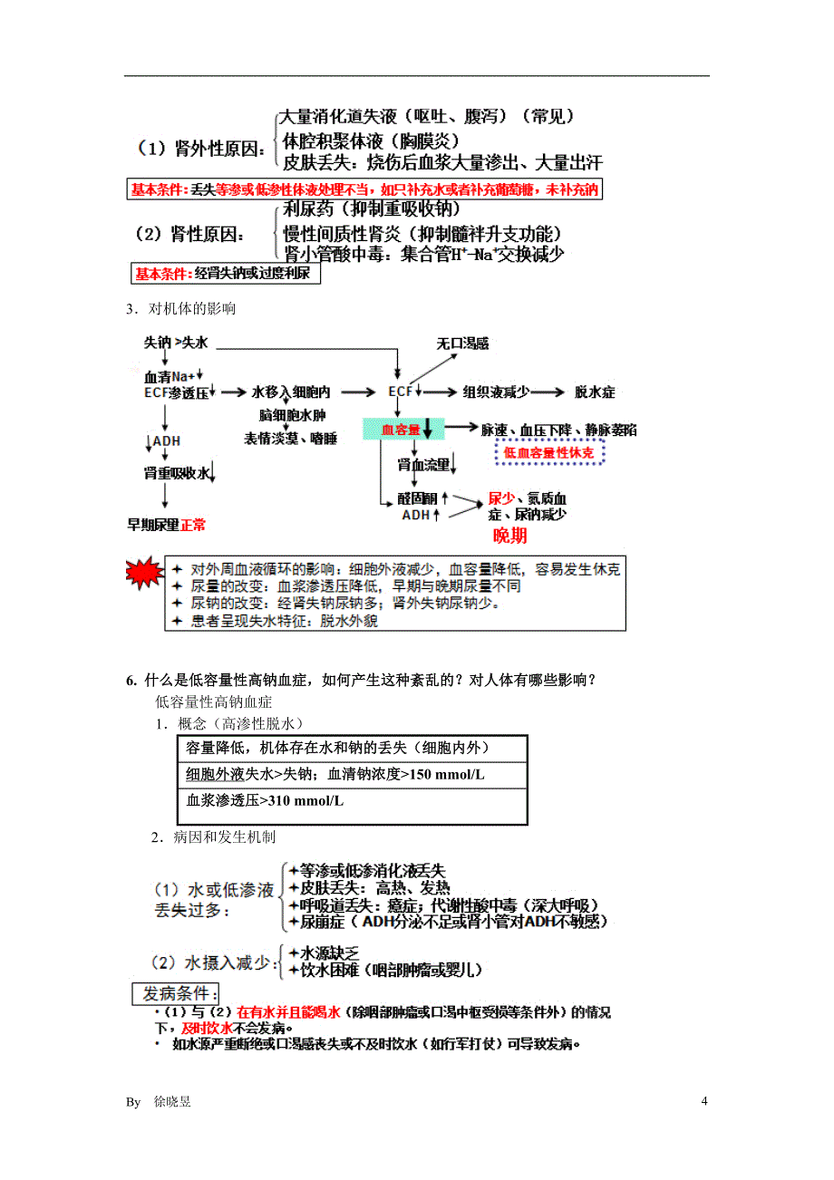 病生重点整理_第4页