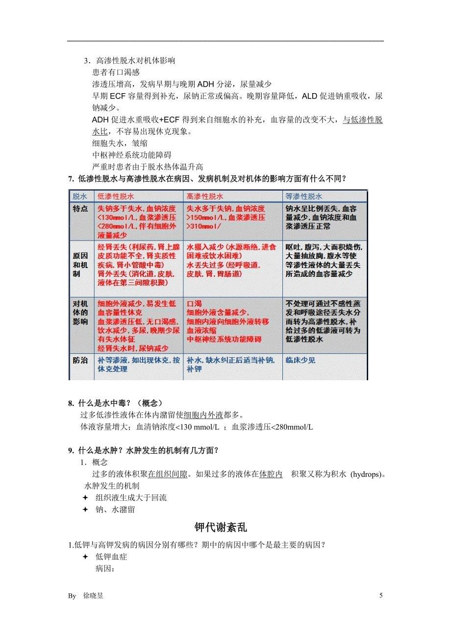 病生重点整理_第5页