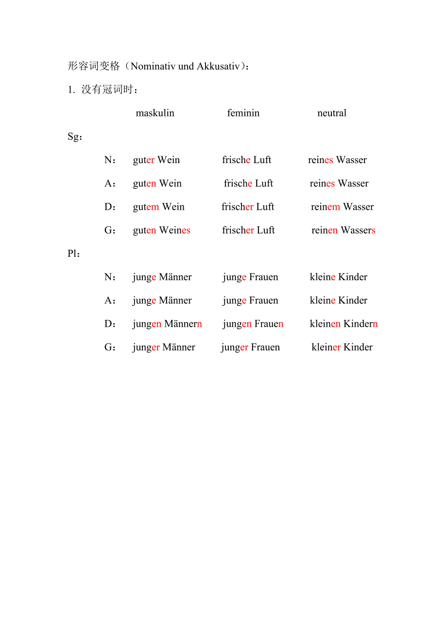 德语形容词变位.doc_第1页