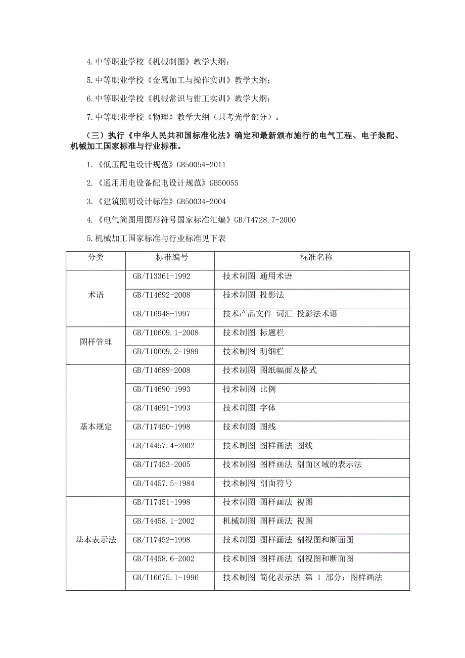 武汉船舶职业技术学院单招考纲及样题(光电制造与应用技术专业)_第2页