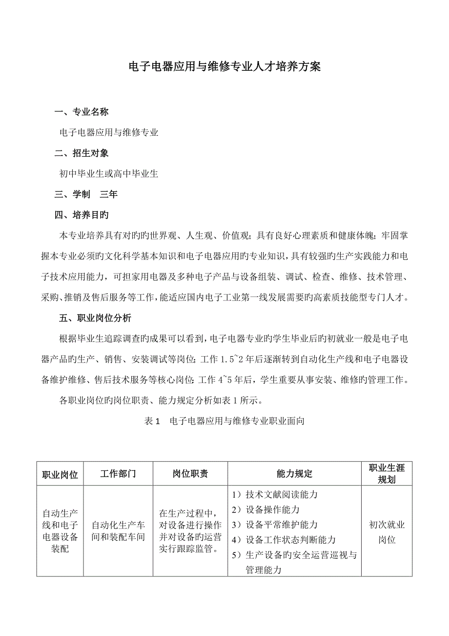 电子电器应用与维修专业人才培养专题方案_第1页