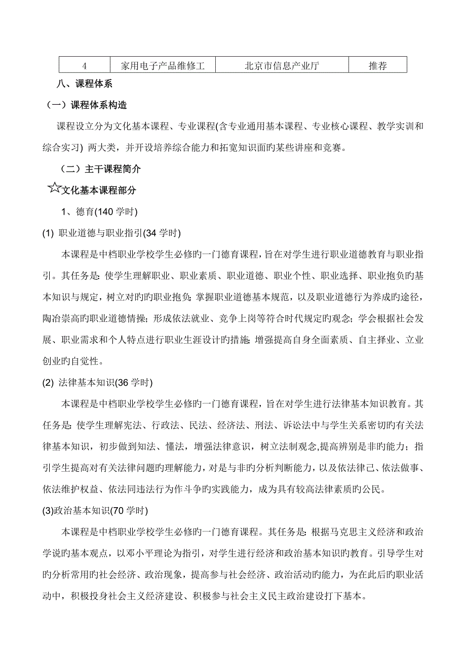 电子电器应用与维修专业人才培养专题方案_第4页