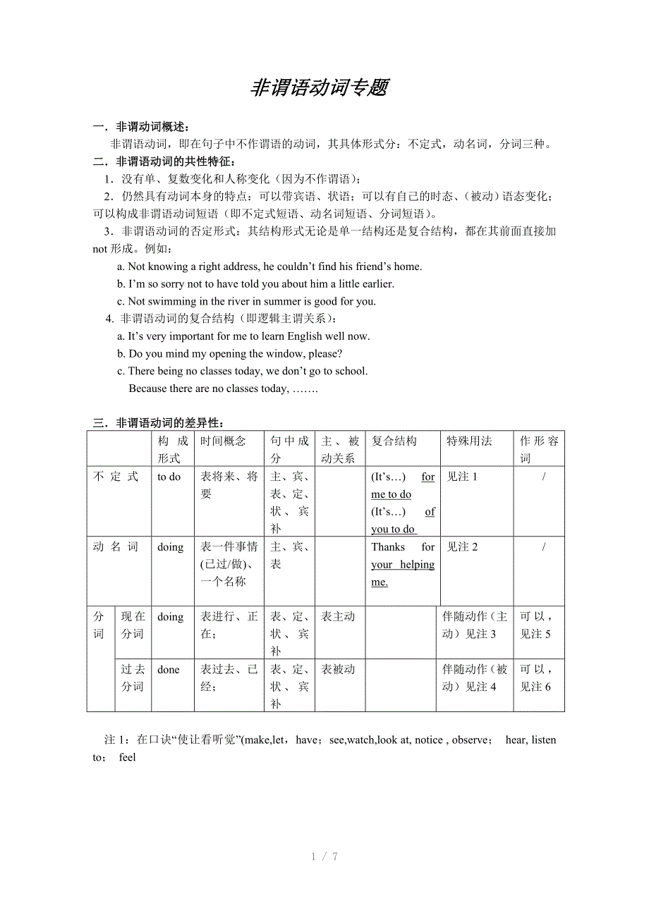 初三非谓语动词专题参考word_第1页