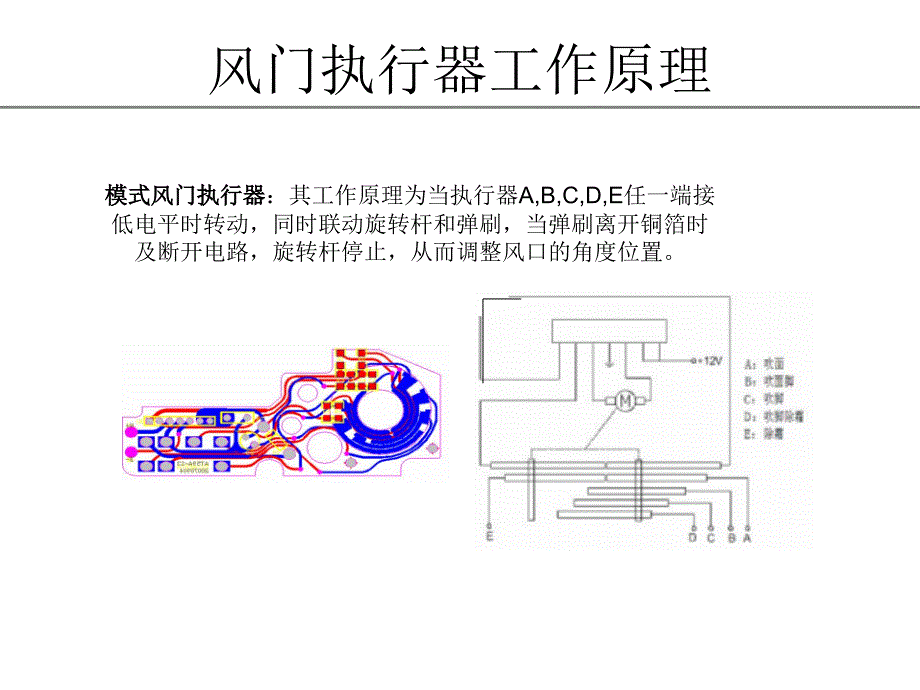 风门执行器功能原理介绍_第4页