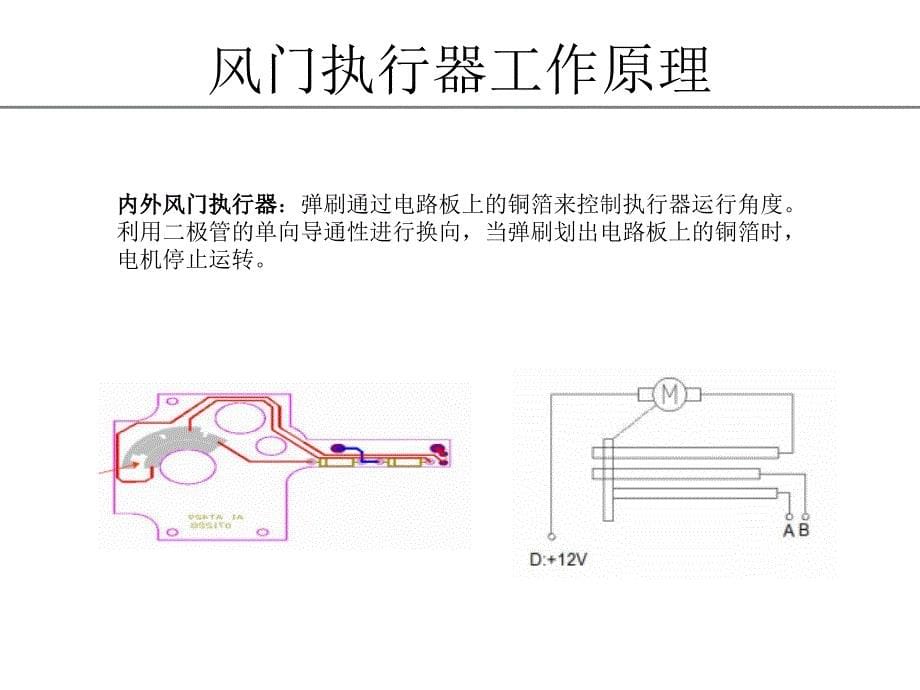 风门执行器功能原理介绍_第5页