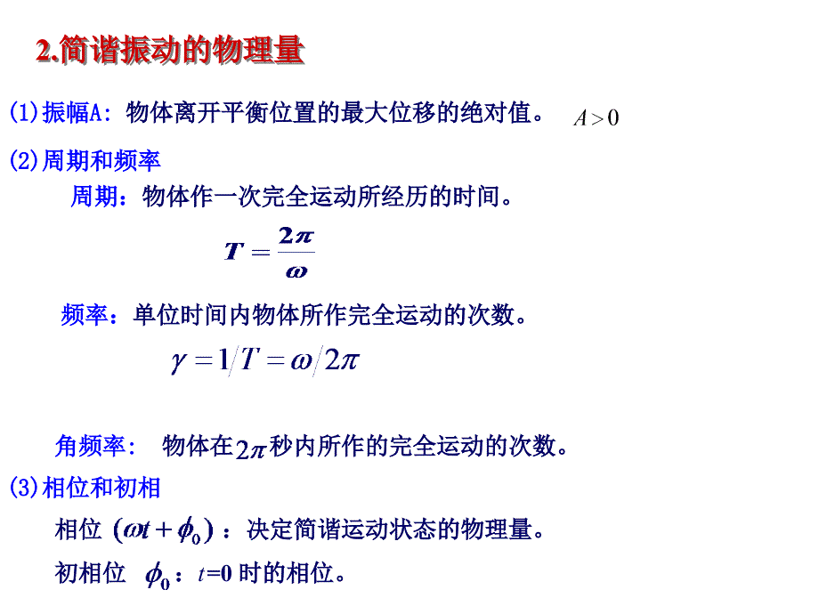 大学物理2总复习_第2页