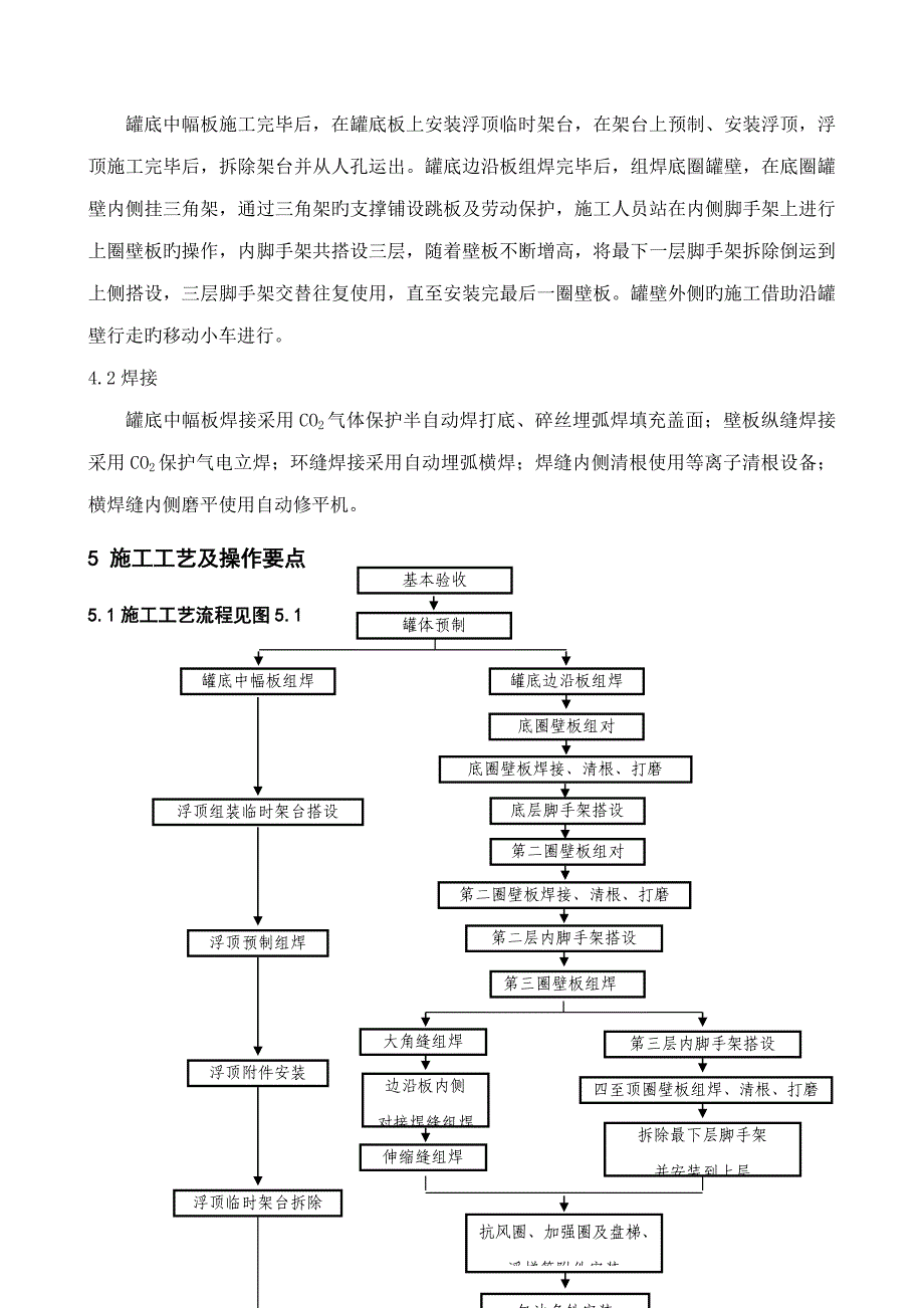 10万立大型储罐综合施工综合工法_第3页