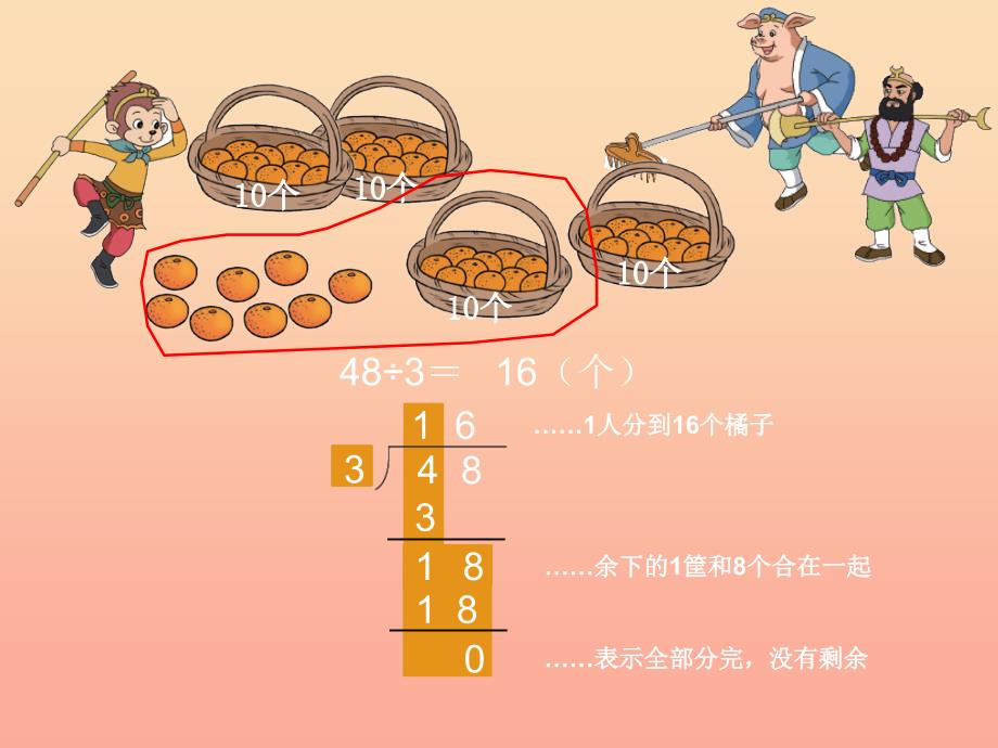 2022年三年级数学下册1.2分橘子课件1北师大版_第3页