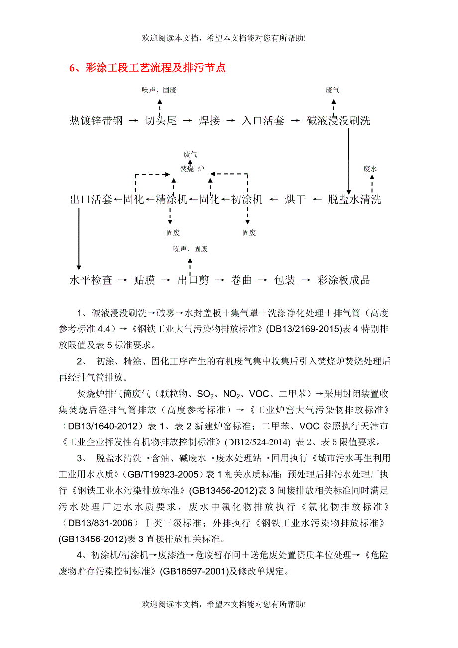 工艺流程及排污节点_第4页