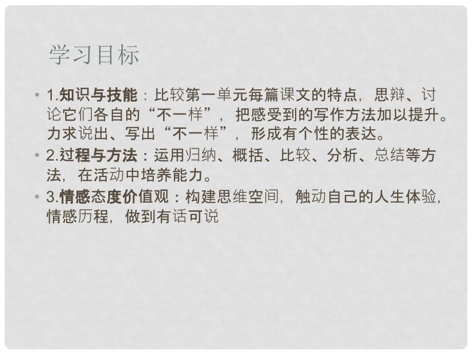 甘肃省酒泉市瓜州县第二中学七年级语文下册 第一单元 心灵的欢歌吴课件 北师大版_第2页