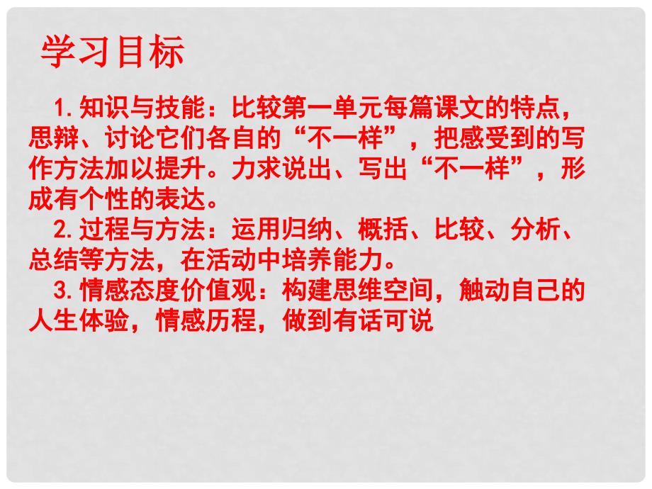 甘肃省酒泉市瓜州县第二中学七年级语文下册 第一单元 心灵的欢歌吴课件 北师大版_第3页