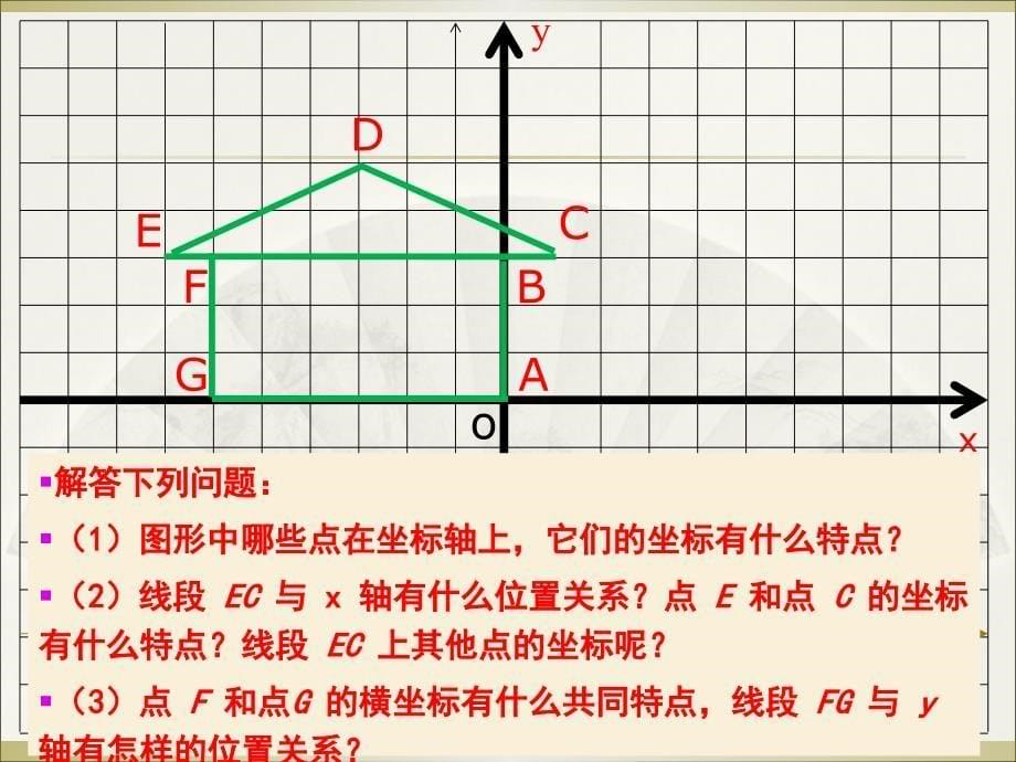 平面直角坐标系课_第5页