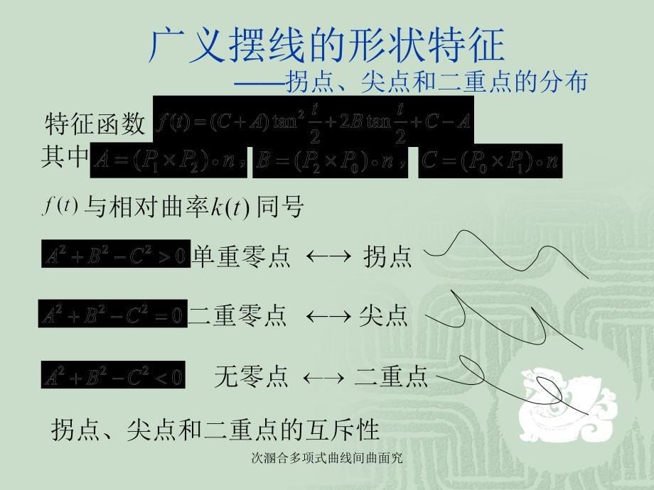 次溷合多项式曲线间曲面究课件_第5页