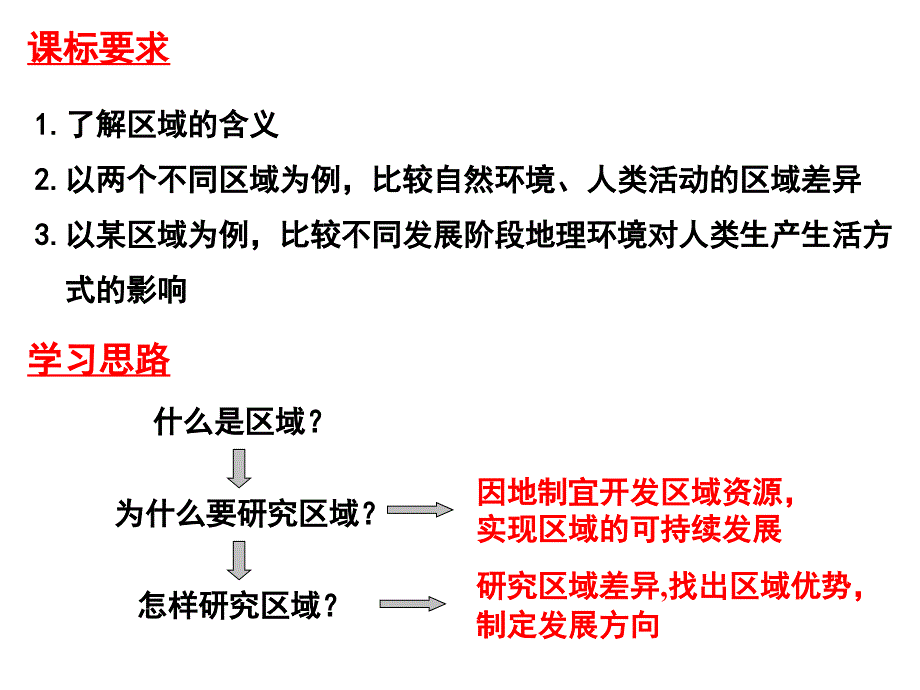 11地理环境对区域发展的影响_第3页