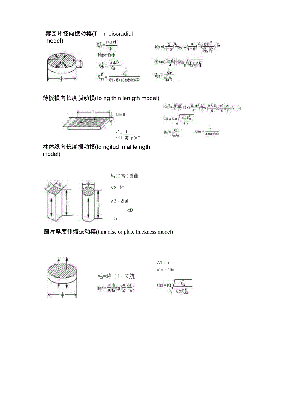 压电陶瓷材料几种振动模式的相关计算公式_第1页