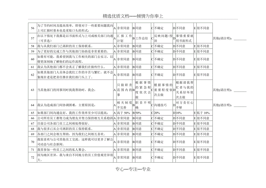 《员工满意度调研问卷》_第4页