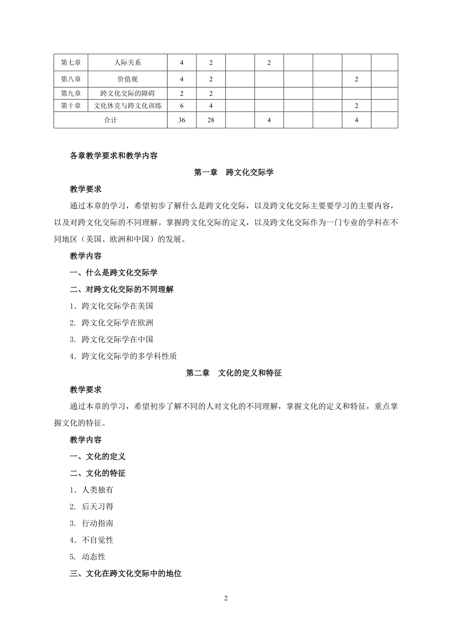 跨文化交际学概论课程大纲_第2页