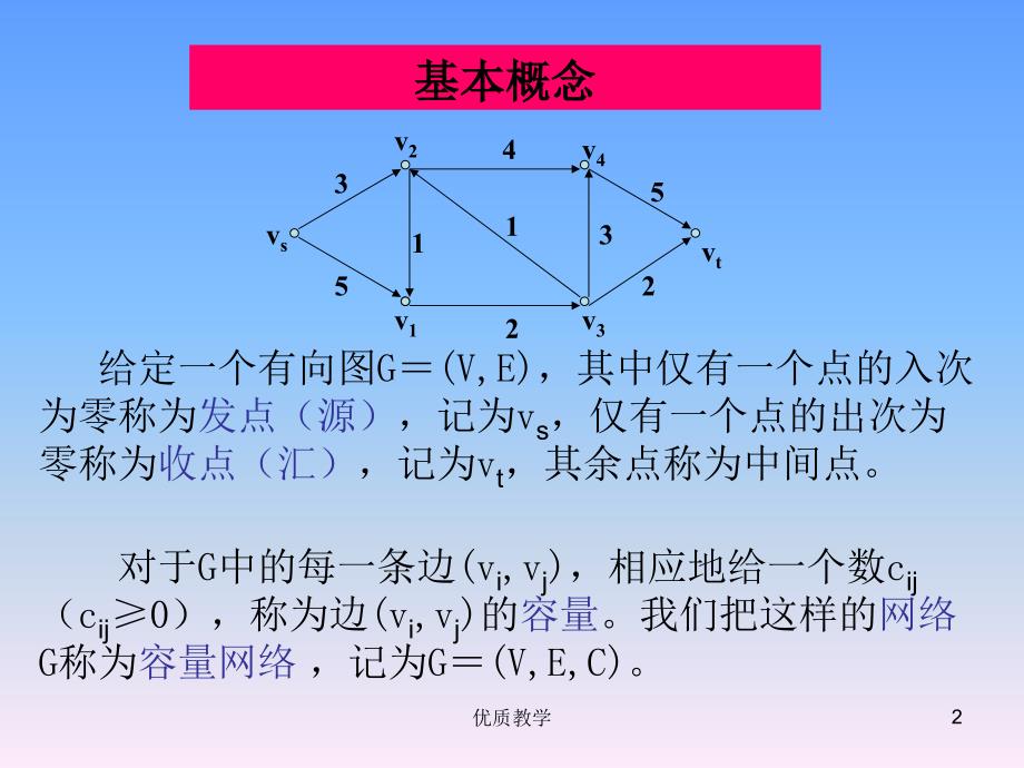 运筹学第7章最大流问题精简章节优讲_第2页