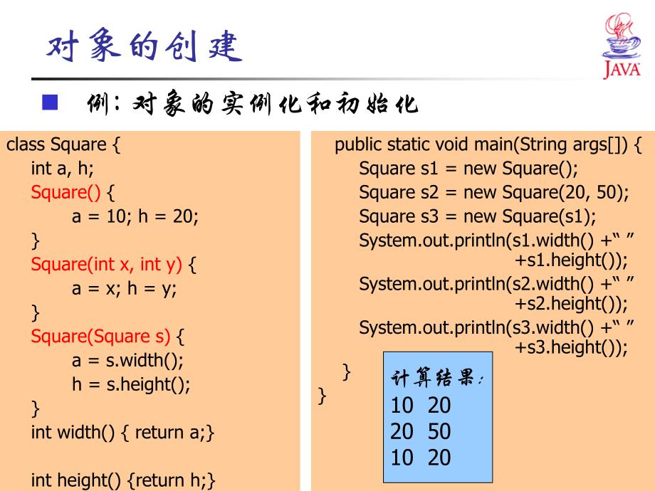 《JAVA语言程序设计》第3章.ppt_第3页