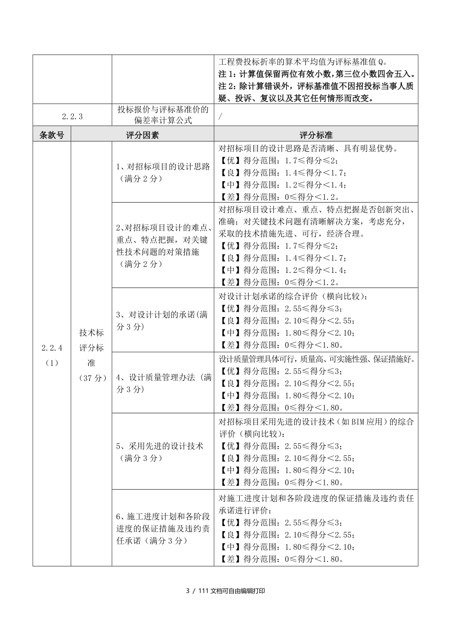 广东潭洲国际会展中心二期及配套项目包设计施工总承包_第4页