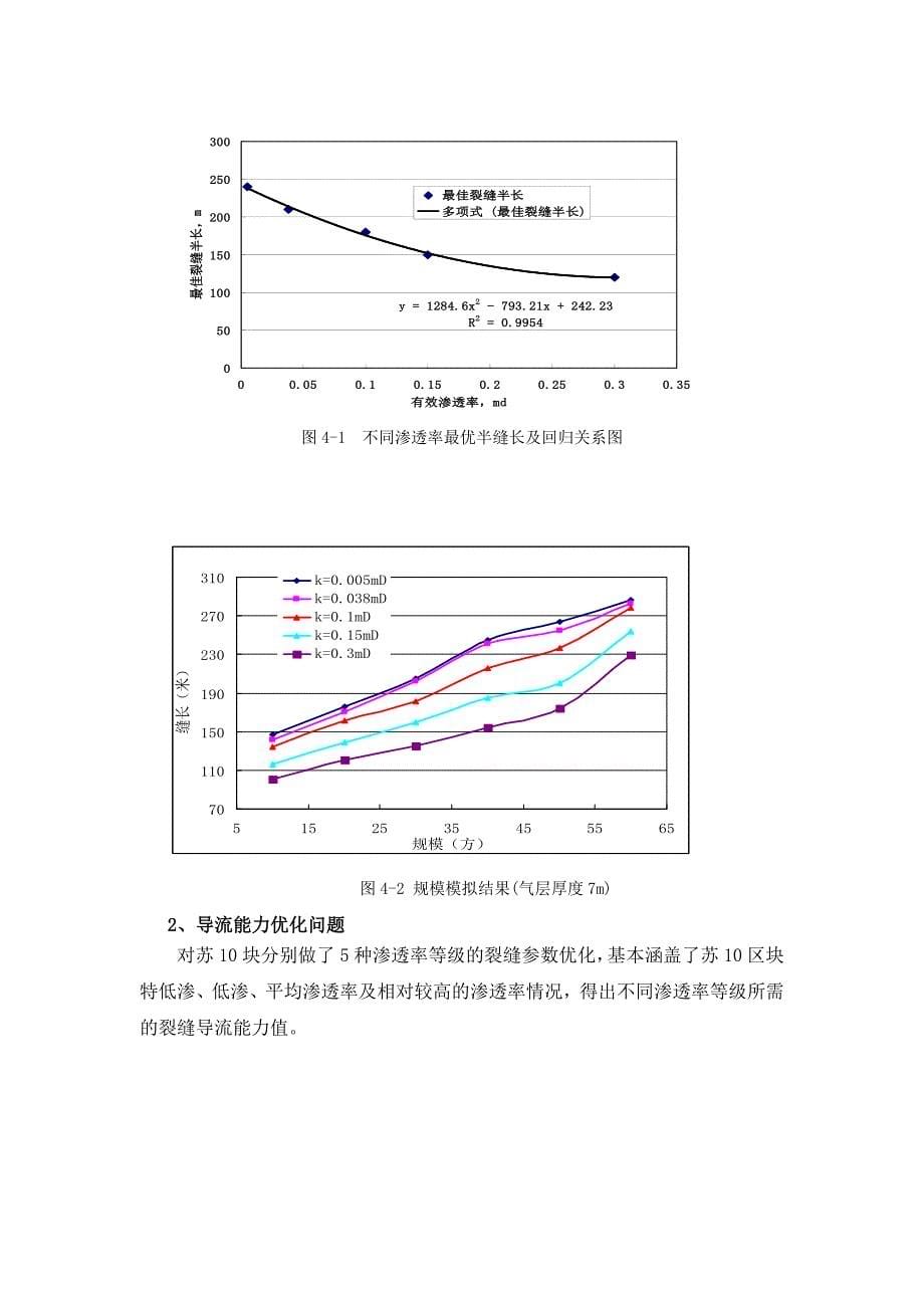 苏里格气田压裂及返排工艺分析_第5页