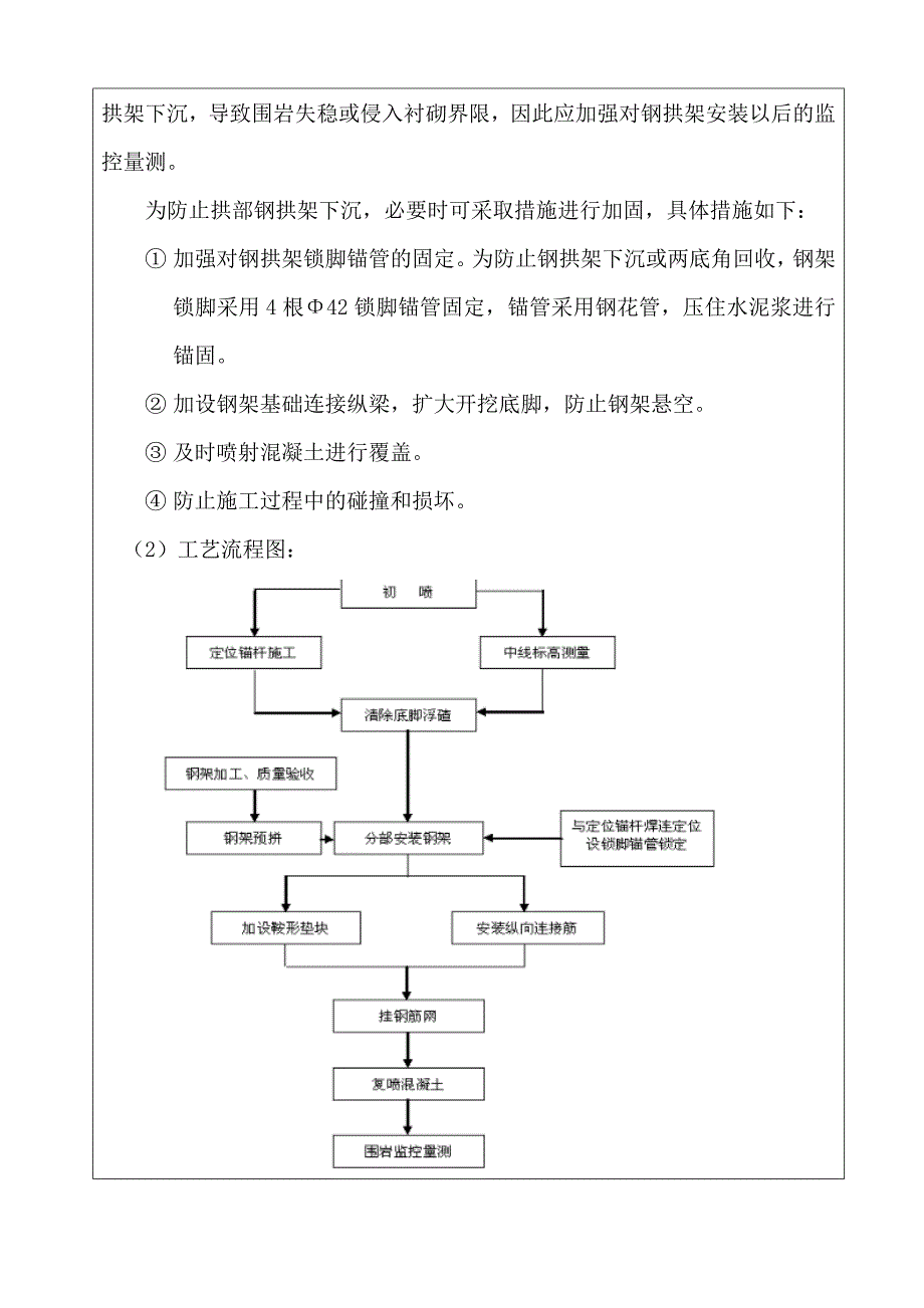 隧道钢拱架加工及安装技术交底_第2页