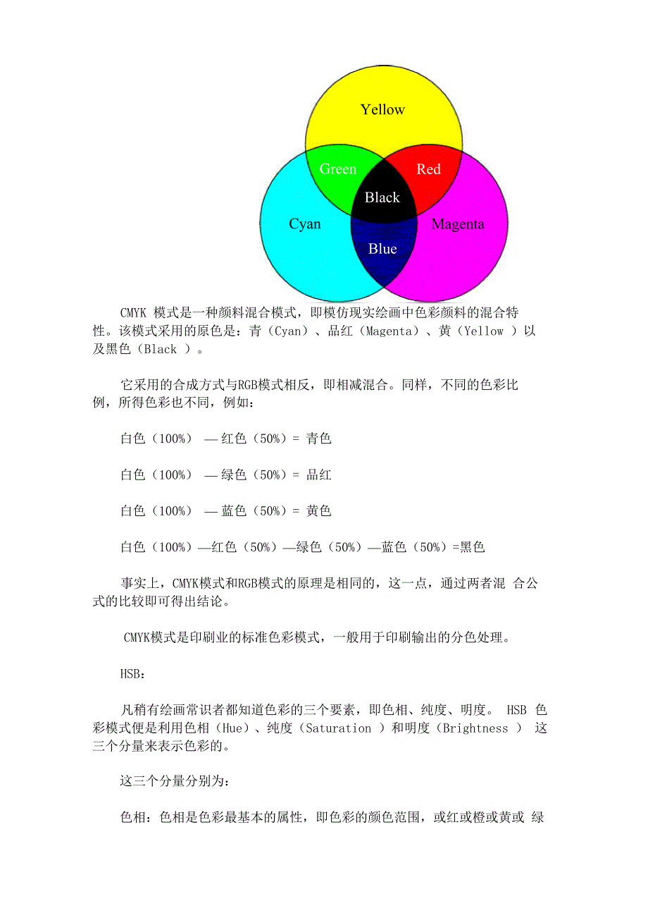 打印机主要原理_第4页