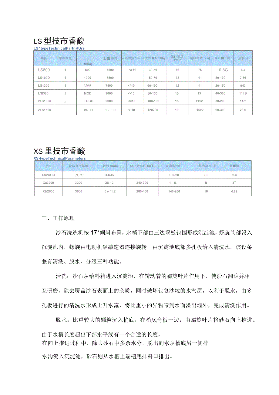 洗砂机使用说明书_第4页