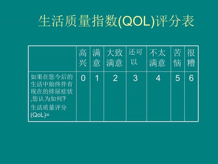 良性前列腺增生诊疗.ppt_第5页