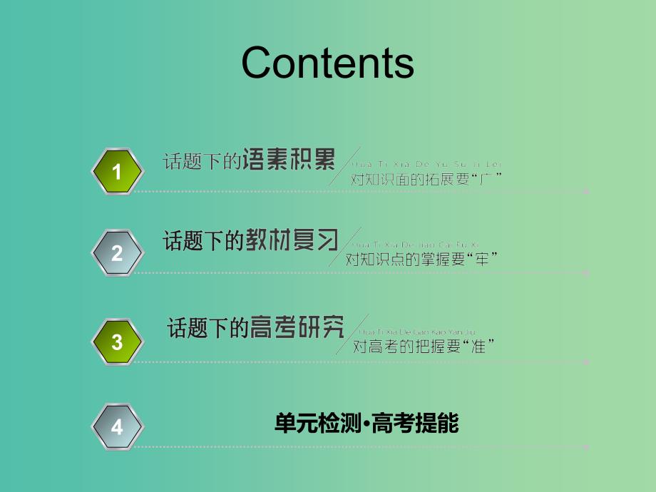 2019版高考英语一轮复习 Unit 13 People课件 北师大版必修5.ppt_第2页