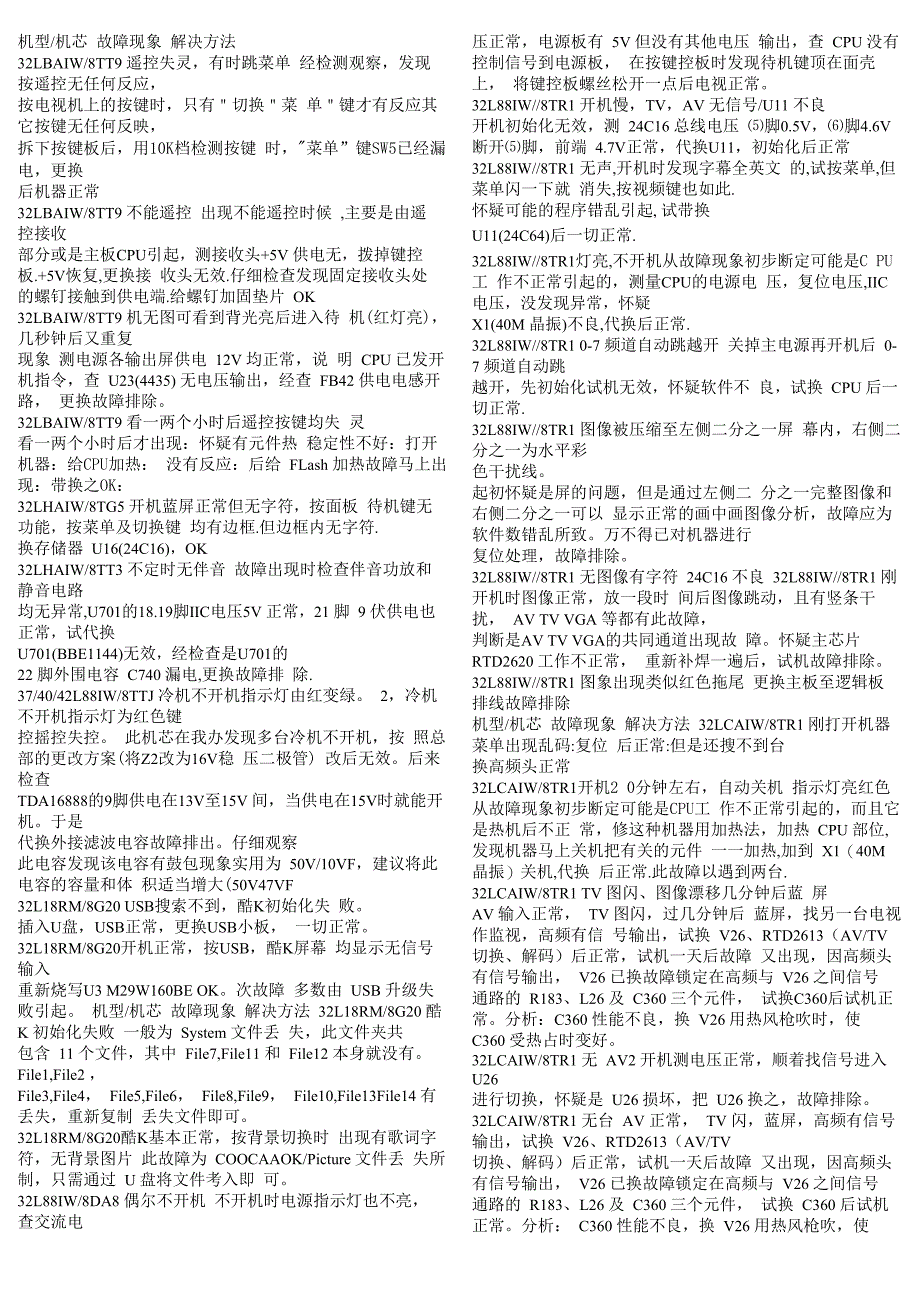 创维液晶电视各种机芯维修实例_第4页