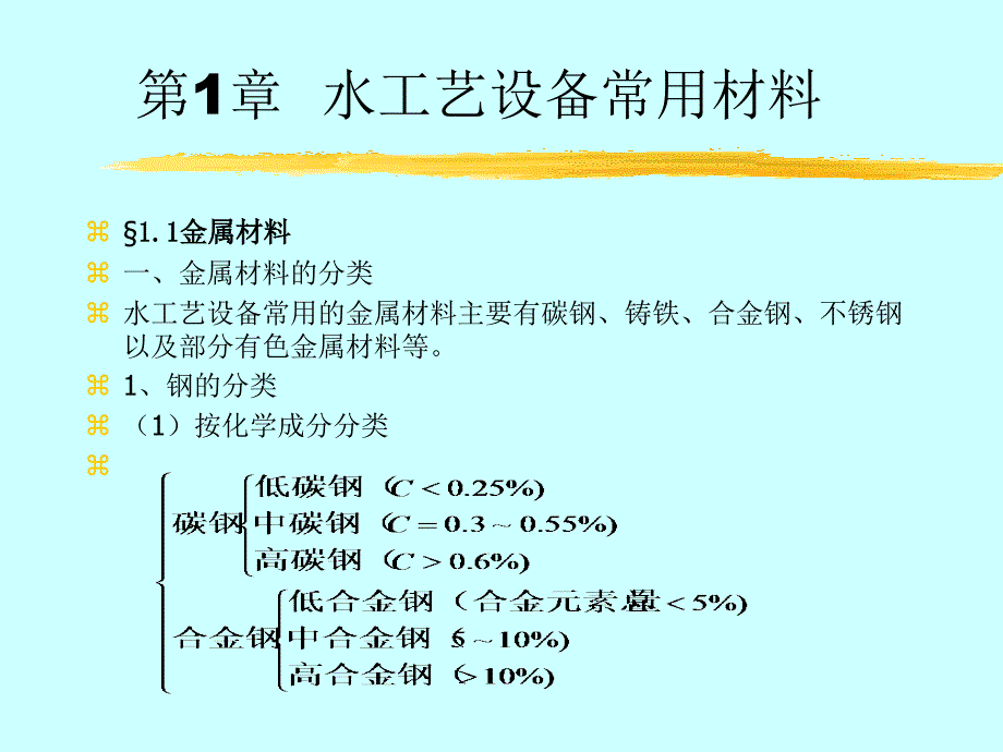 土木建筑第1章水工艺设备常用材料_第4页