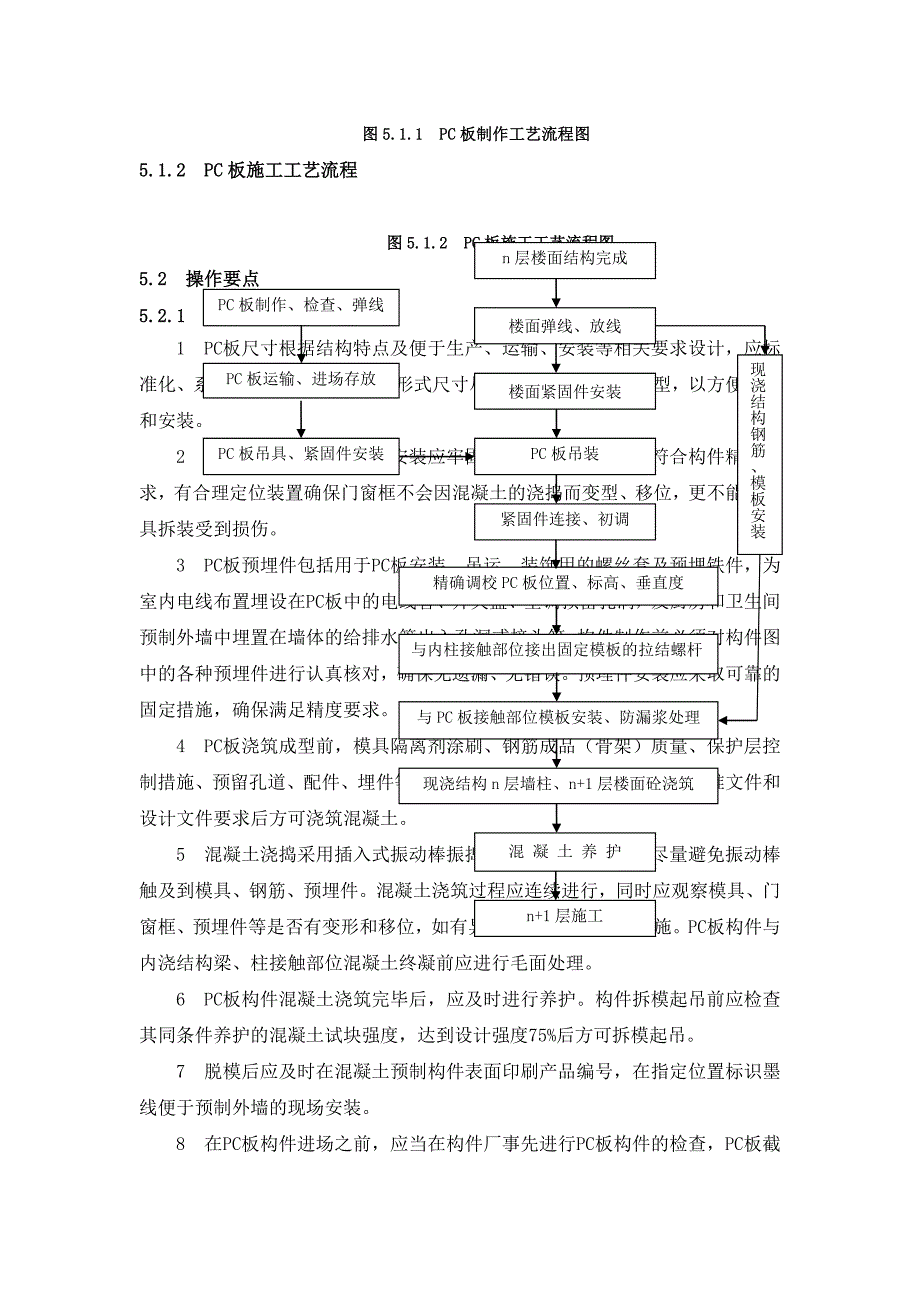 内浇外挂式外墙PC板施工工法_第3页