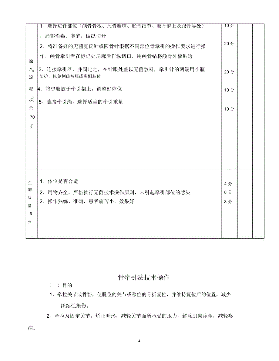 骨科专科操作_第4页