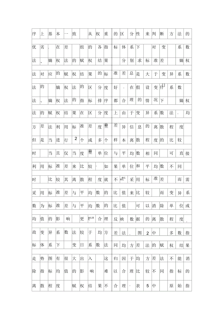 基于数据信息特征的土地资源论文资料_第3页