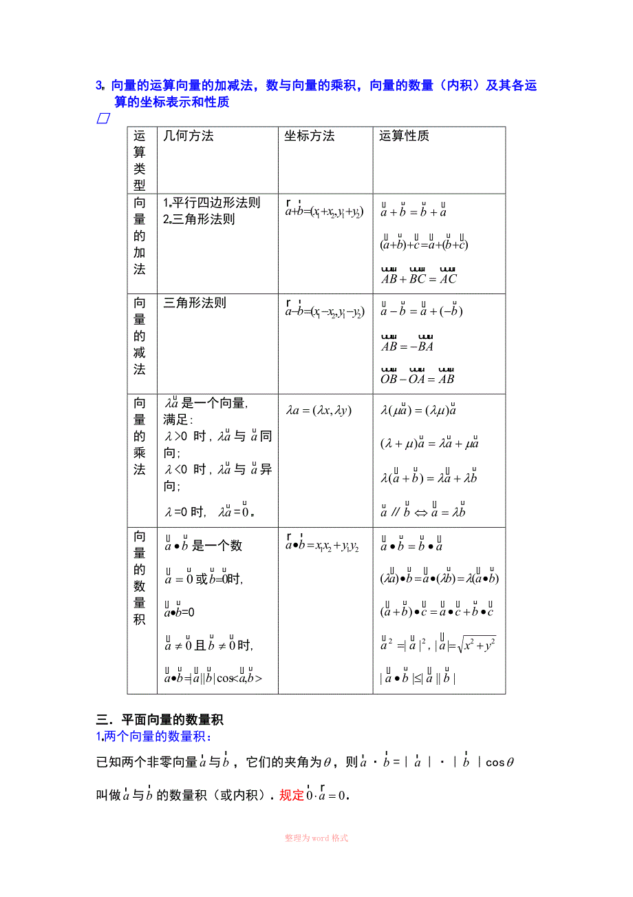 平面向量知识点总结与训练_第4页