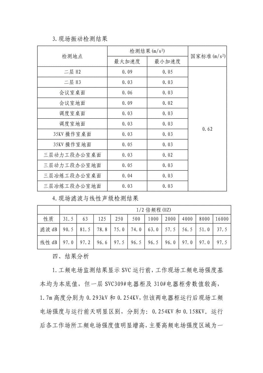 炼钢厂SVC工作现场危害情况调查_第5页