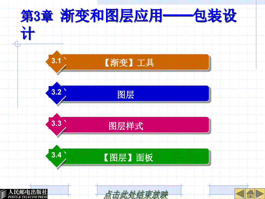 photoshopcs4基础教程第03章_第1页