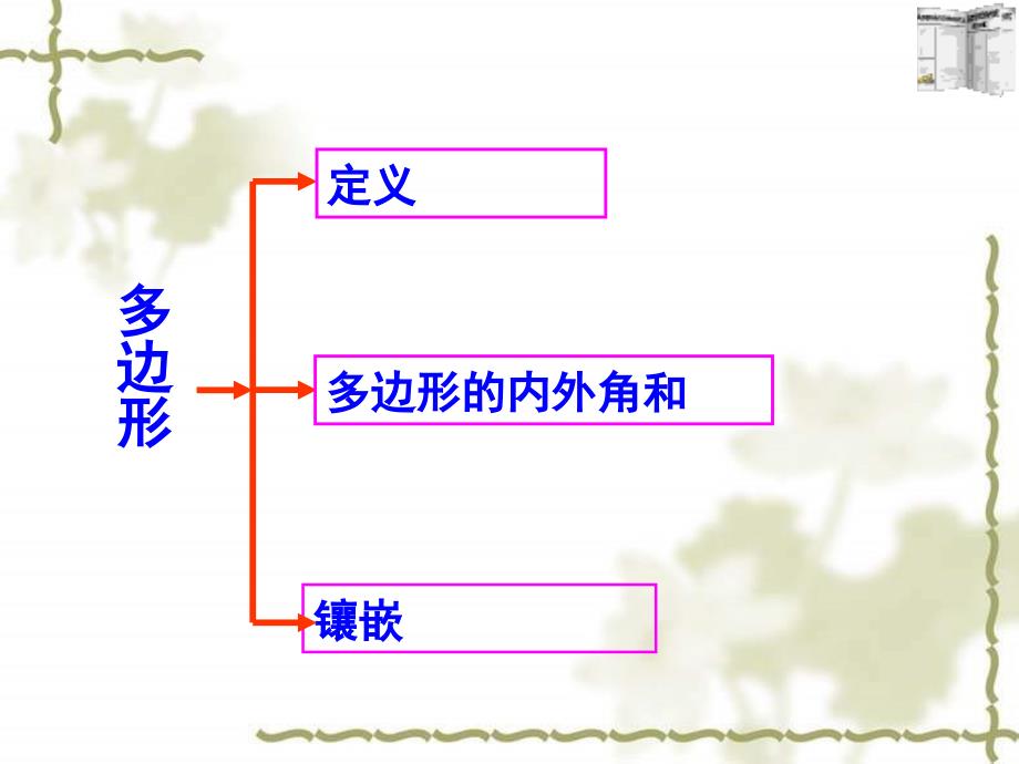 七年级数学下册第七章三角形复习_第2页