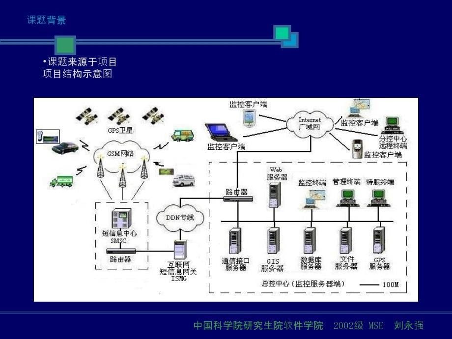 DEF硕士论文开题报告( 范文)_第5页