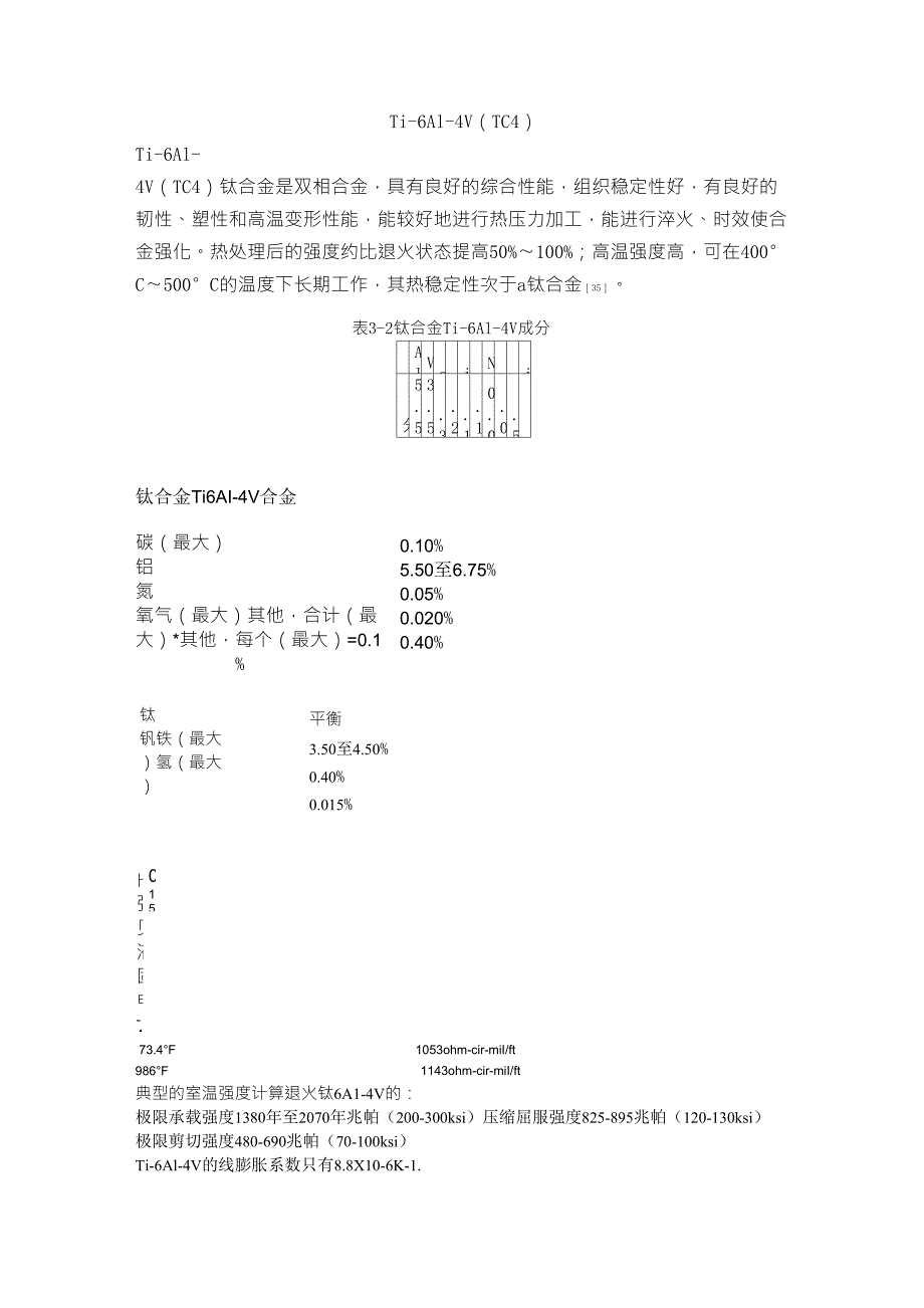 Ti6Al4V(TC4)及钛合金的性能_第1页