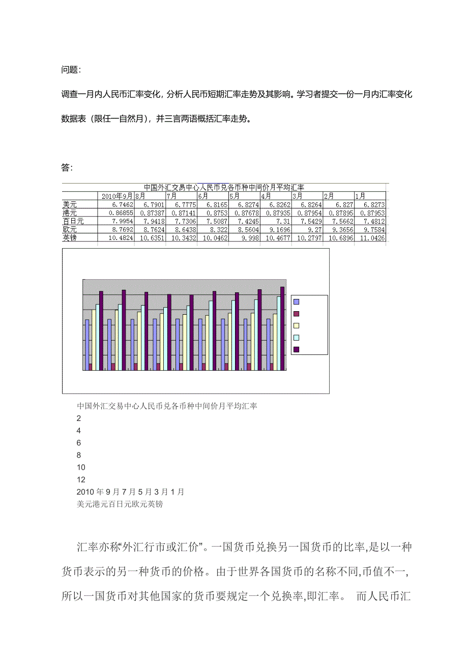 电大作业-汇率-调查人民币汇率变化-分析人民币短期汇率走势及其影响_第1页