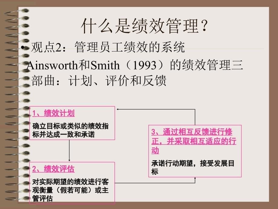 第一部分绩效管理概述_第5页