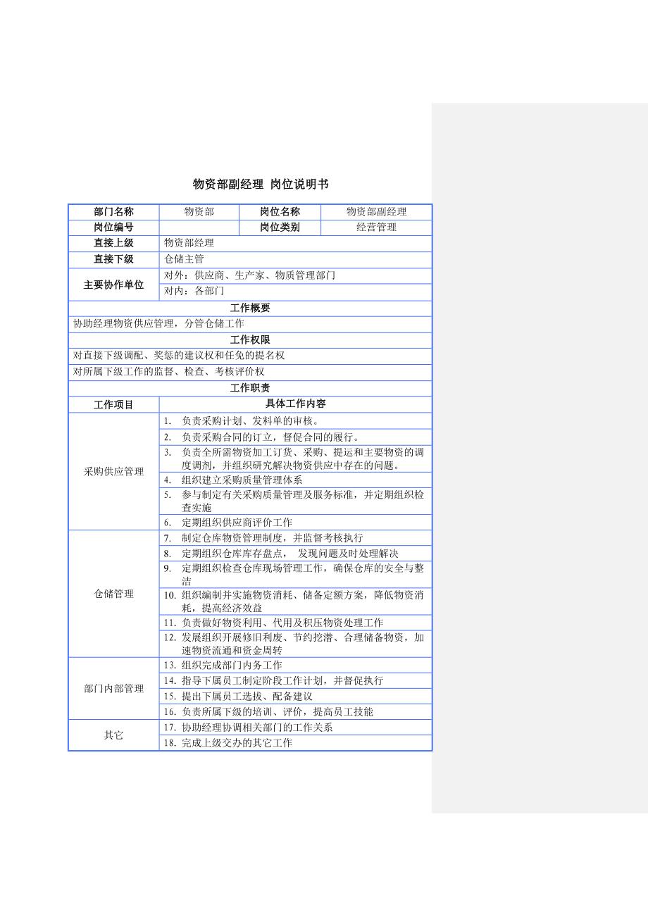 物资部经理岗位说明书(DOC 16页)_第3页